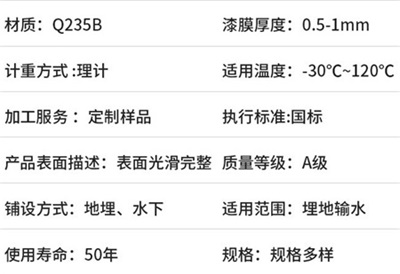 酉阳热浸塑钢管厂家产品性能特点